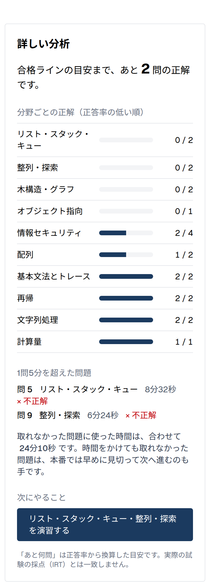 有料の模試の詳しい分析。合格ラインまであと2問、分野ごとの正解を正答率の低い順に、1問5分を超えた問題、次にやる分野の演習ボタンが出ている